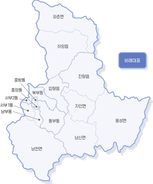 비례대표